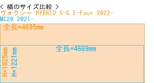 #ヴォクシー HYBRID S-G E-Four 2022- + MC20 2021-